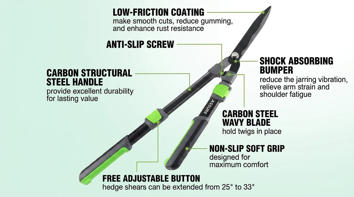 Steel Wavy Blade Hedge Shears (23-Inch & 25–33 Inch Extendable)